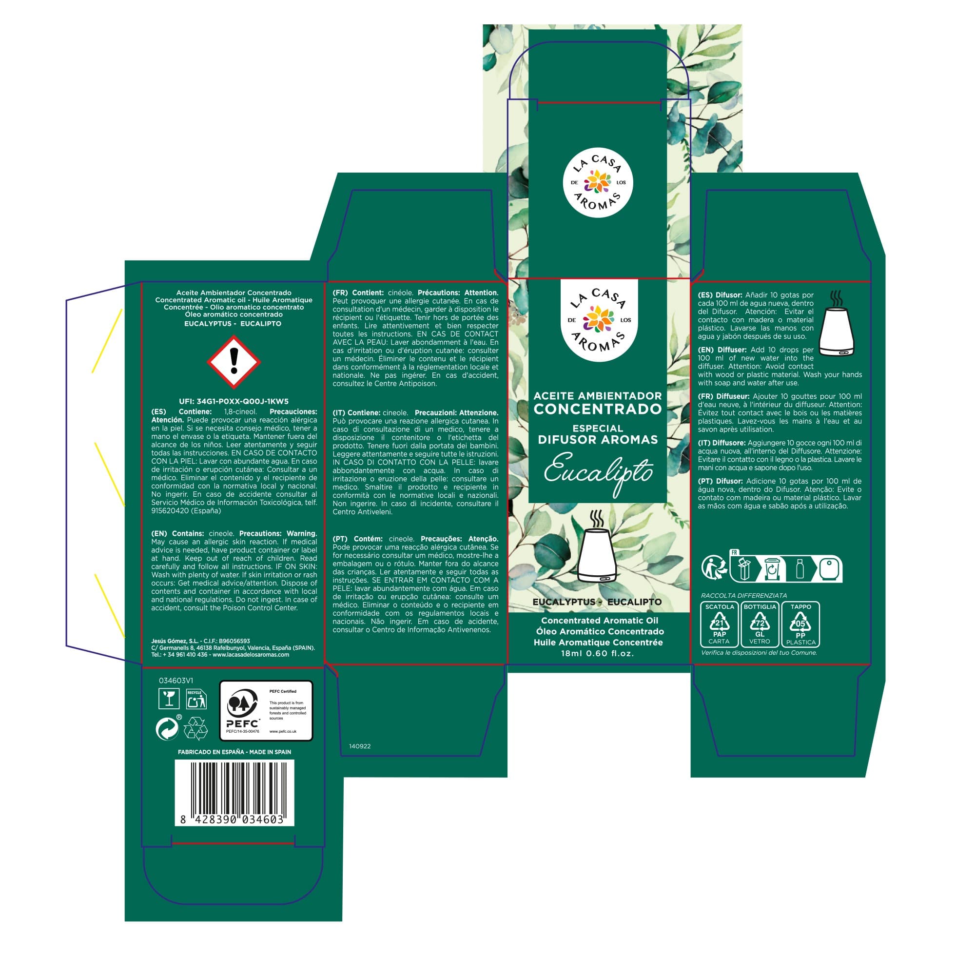 EXP.12 AC.HIDRO EUCALIPTO 18 ML